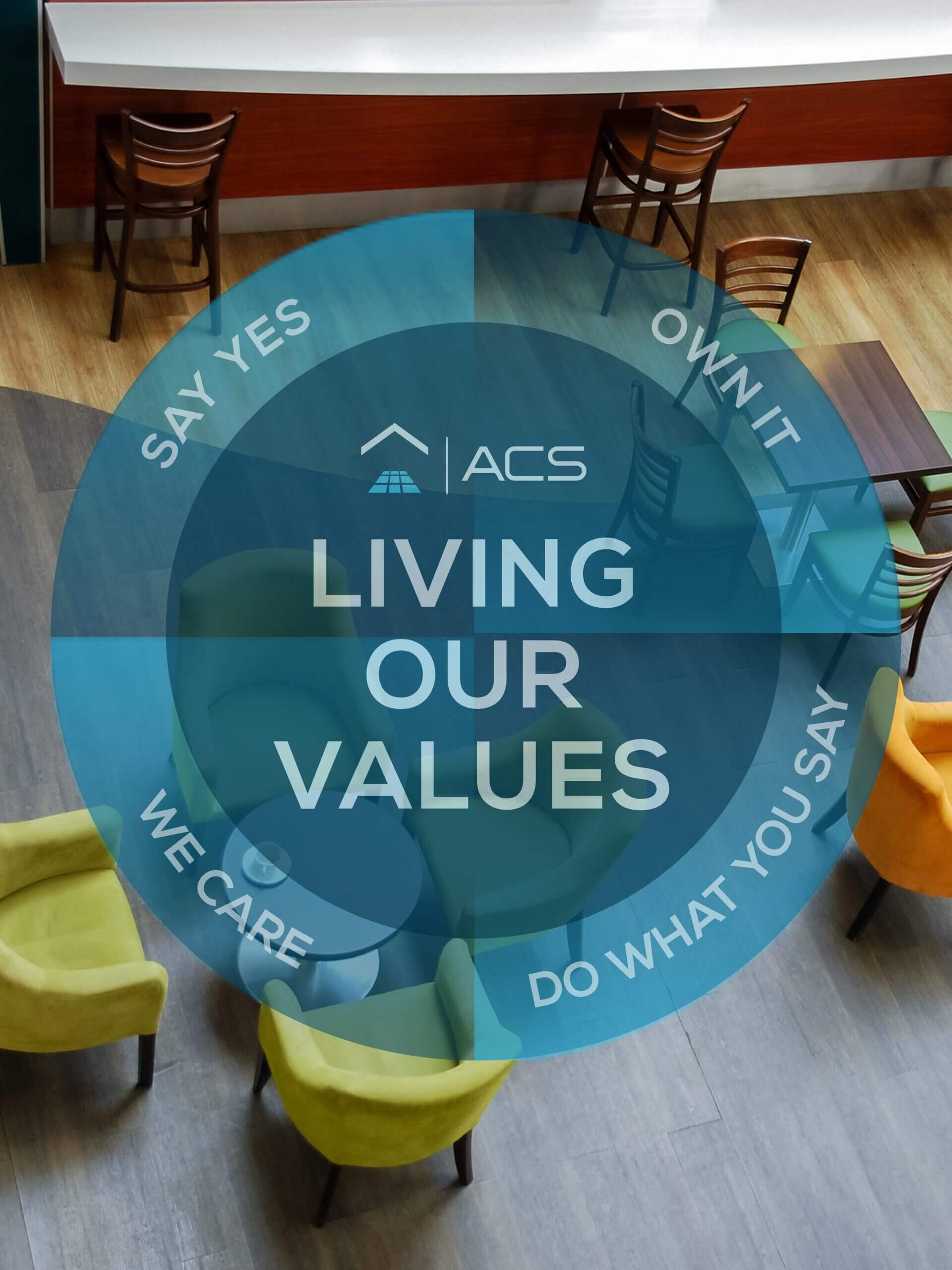 Living Our Values Wheel_ACS